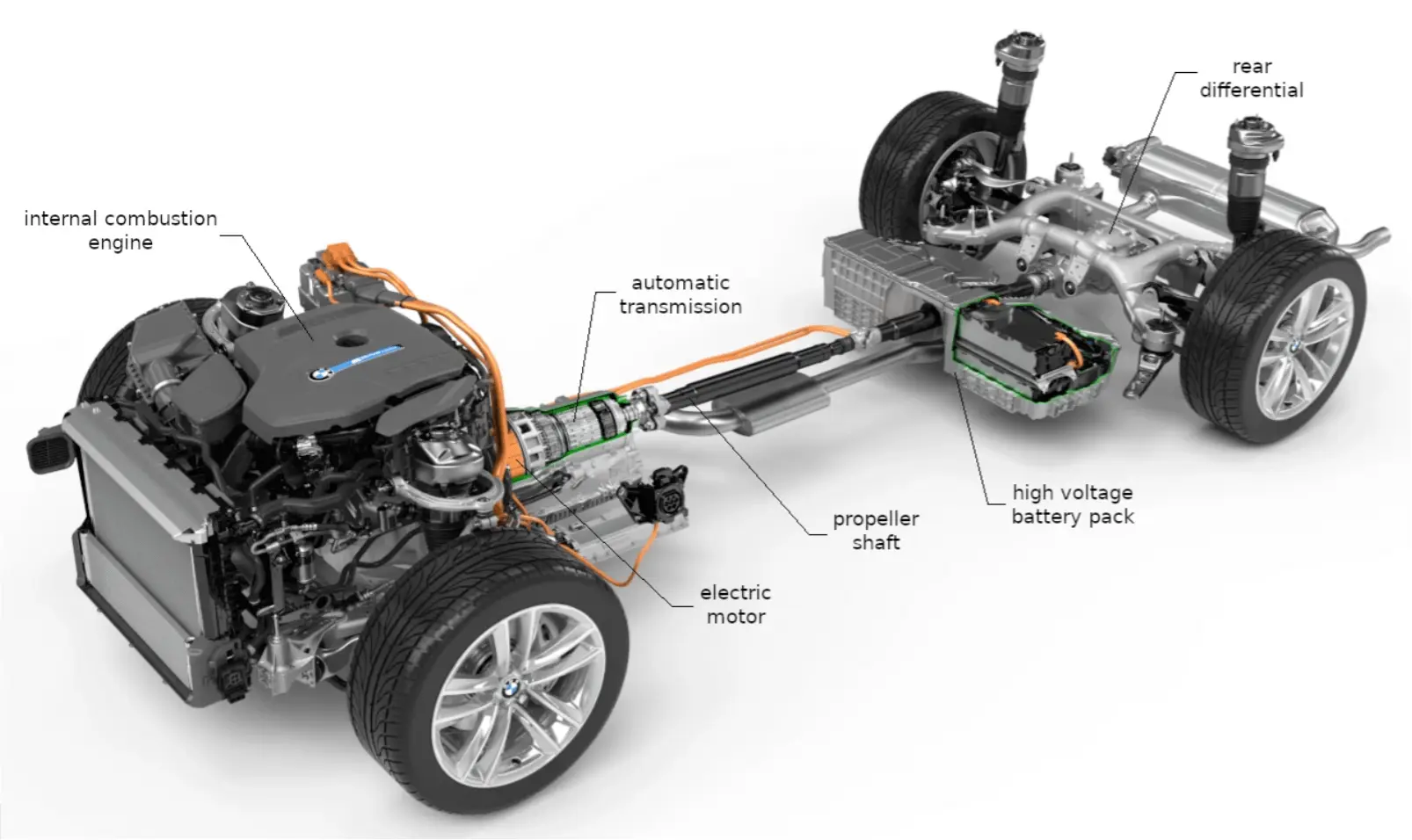 5 mituri despre siguranța vehiculelor electrice comerciale — demontate cu date reale